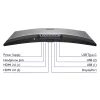 مانیتور بنکیو 32 اینچ مدل EX3203R نمای پورت ها