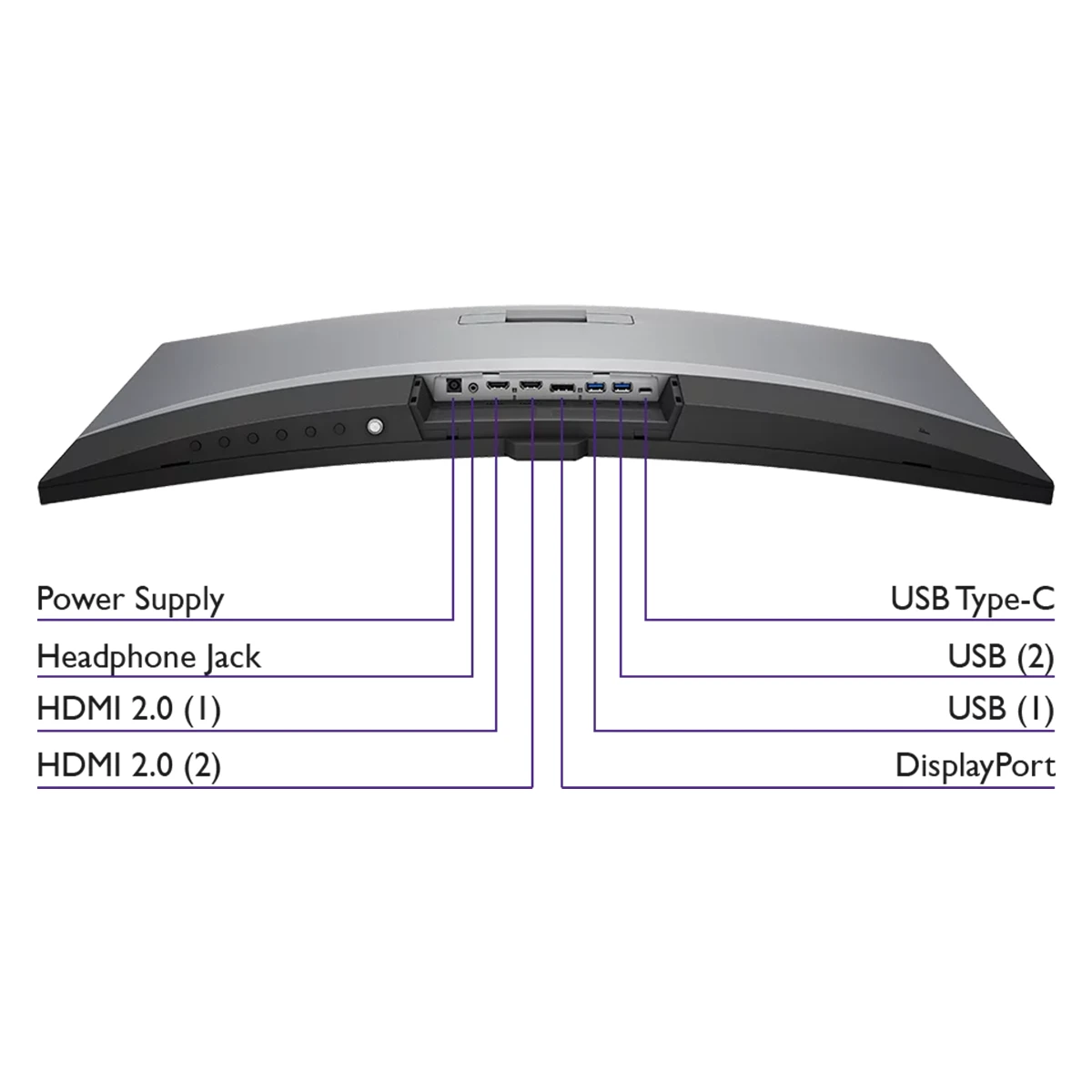 مانیتور بنکیو 32 اینچ مدل EX3203R نمای پورت ها