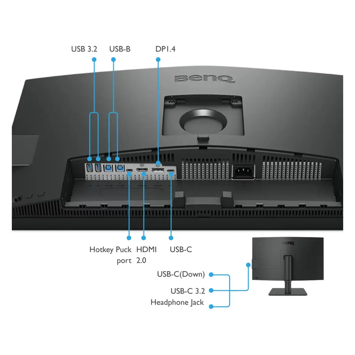مانیتور بکیو 32 اینچ مدل PD3205U نمای پورت ها